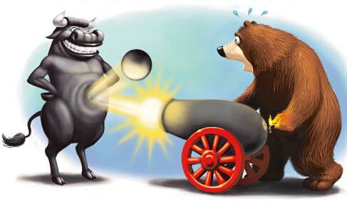 A股回調是為了更好地上漲？