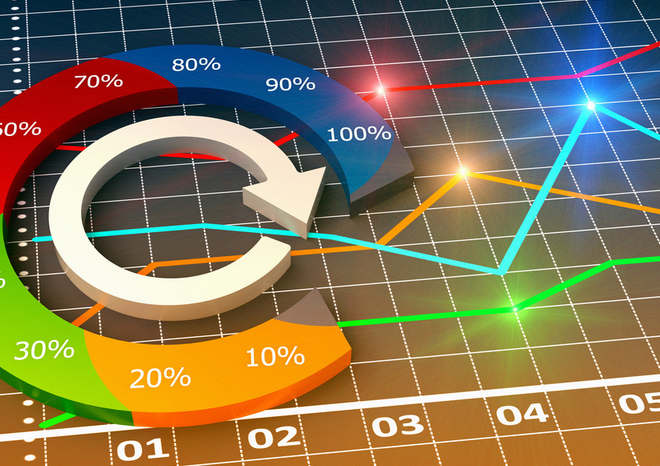 創業板指兩天漲12% 機構大玩&ldquo;高空接力&rdquo;