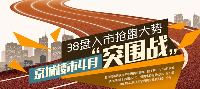 38盤入市搶跑大勢,京城樓市4月"突圍戰"