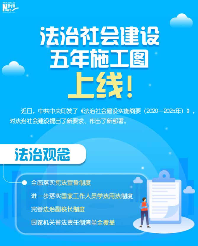 未來五年法治社會建設(shè)將干哪些大事？