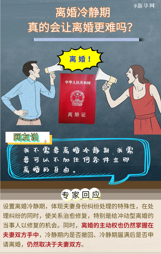 對&ldquo;離婚冷靜期&rdquo;還有疑問？專家回應(yīng)六大關(guān)切！