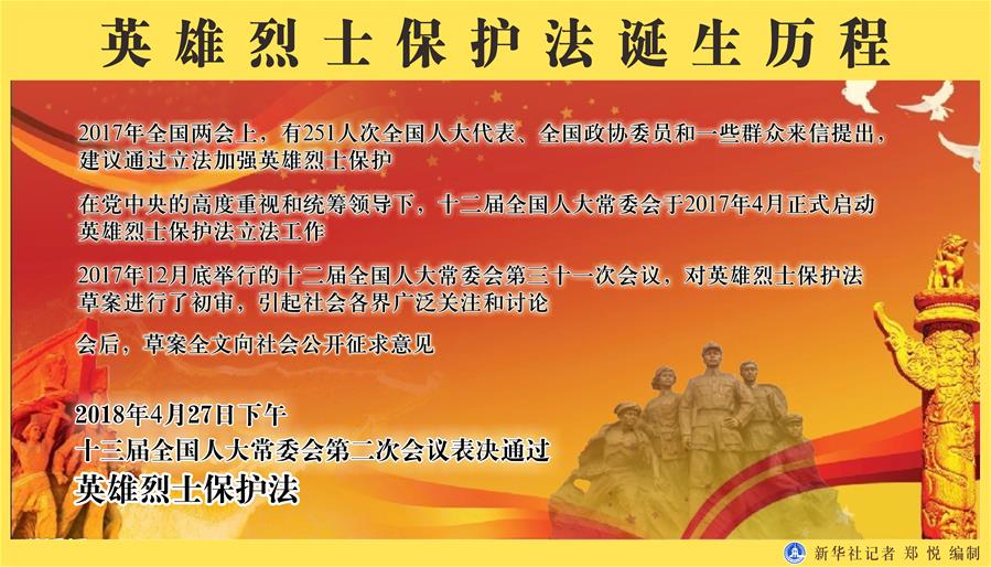 (新華全媒頭條·圖文互動)(4)致敬英烈 捍衛榮光——寫在英雄烈士保護法實施后首個烈士紀念日