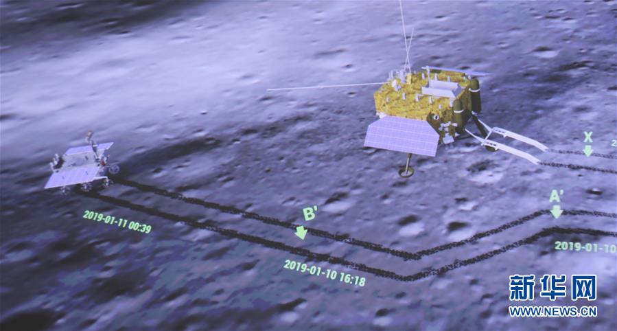 （新華全媒頭條&middot;圖文互動(dòng)）（6）&ldquo;探月夢&rdquo;托舉&ldquo;中國夢&rdquo;&mdash;&mdash;人類首次月球背面探測全紀(jì)實(shí)
