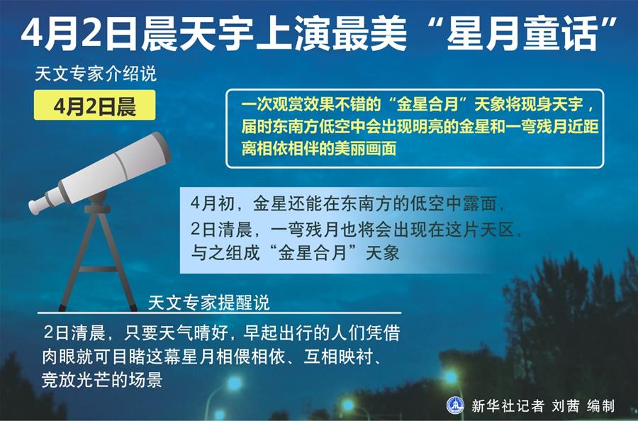 （圖表）[服務&middot;生活]4月2日晨天宇上演最美&ldquo;星月童話&rdquo;