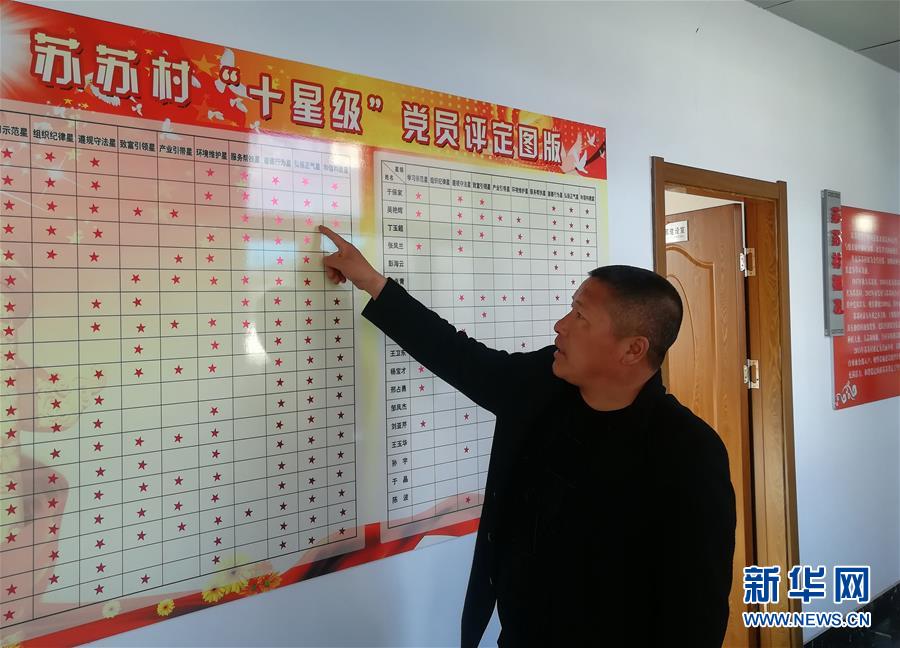 （在習近平新時代中國特色社會主義思想指引下&mdash;&mdash;新時代新作為新篇章&middot;圖文互動）（2）&ldquo;黑三星村&rdquo;緣何變成示范村？&mdash;&mdash;東北一小村莊的脫貧振興路 