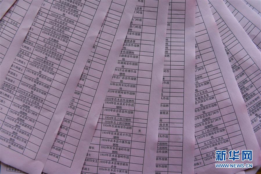 （新華全媒頭條&middot;壯麗70年&middot;奮斗新時代&mdash;&mdash;記者再走長征路&middot;圖文互動）（8）出發，&ldquo;初&rdquo;發&mdash;&mdash;來自紅軍長征出發地的追尋