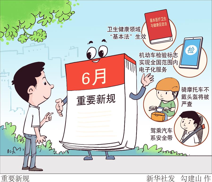 （圖表&middot;漫畫）［法治］重要新規