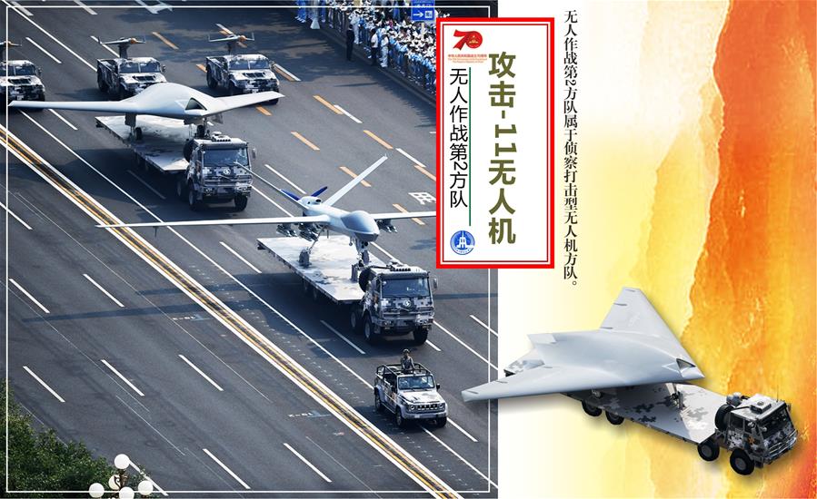 （圖表）[國慶70周年]無人作戰第2方隊&mdash;&mdash;攻擊&mdash;11無人機