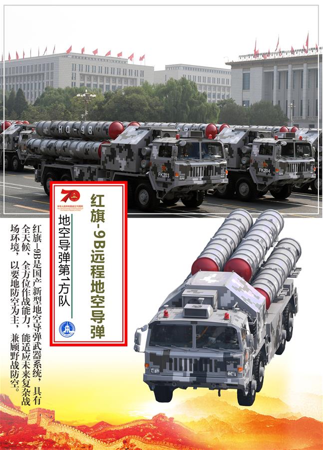 （圖表）[國慶70周年]地空導彈第1方隊&mdash;&mdash;紅旗9B遠程地空導彈