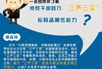 踐行&ldquo;三嚴三實&rdquo;應具備哪些能力