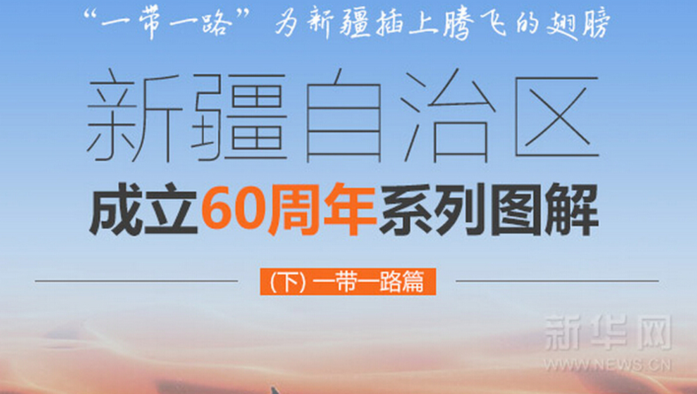 新疆自治區(qū)成立60周年系列圖解&mdash;&mdash;一帶一路篇