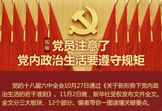 圖解：共產黨員注意了，黨內政治生活要遵守這些規定