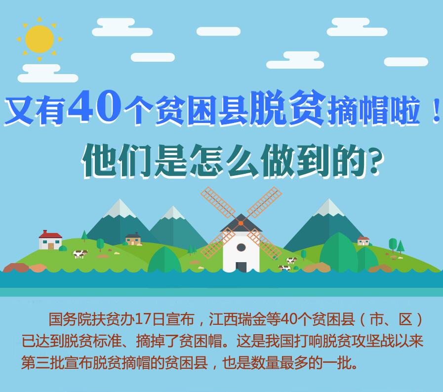 【圖解】又有40個(gè)貧困縣脫貧摘帽啦！他們是怎么做到的？