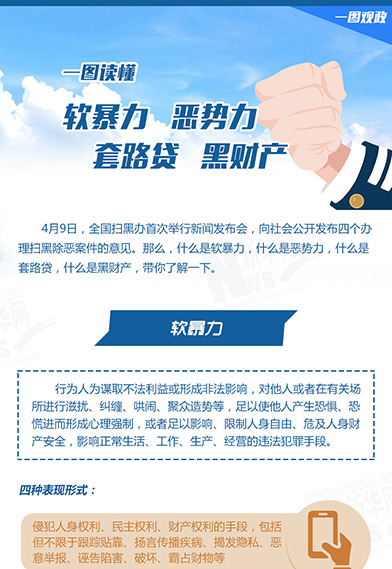 一圖讀懂：惡勢力、軟暴力、黑財產、套路貸