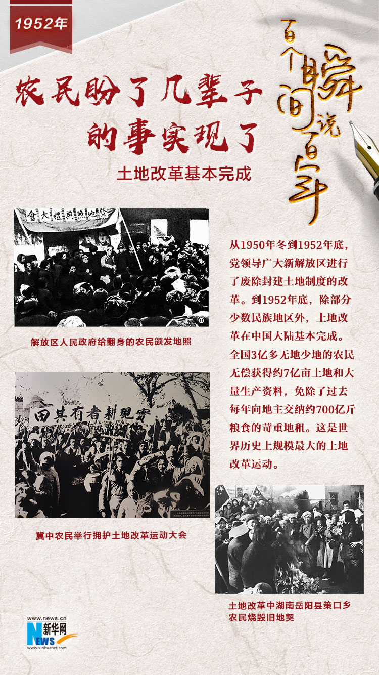 1952，農民盼了幾輩子的事實現了