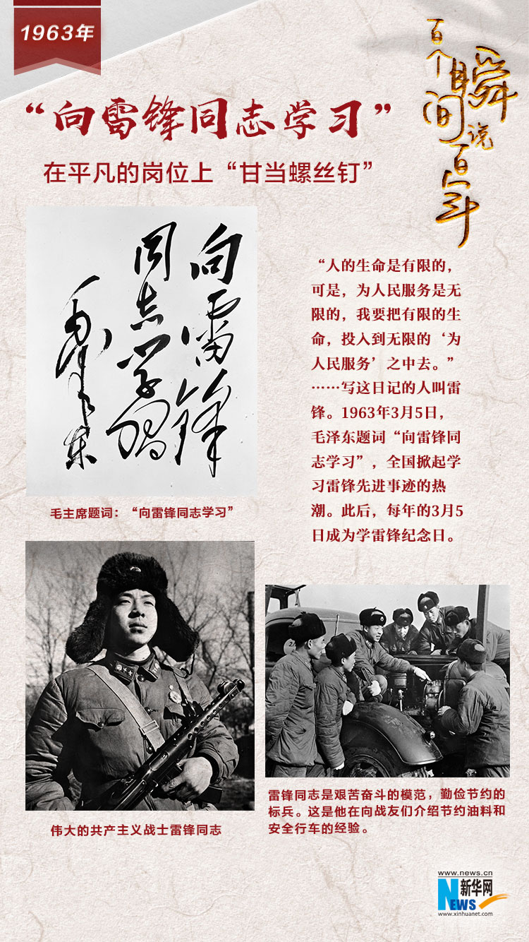 1963，&ldquo;向雷鋒同志學習&rdquo;