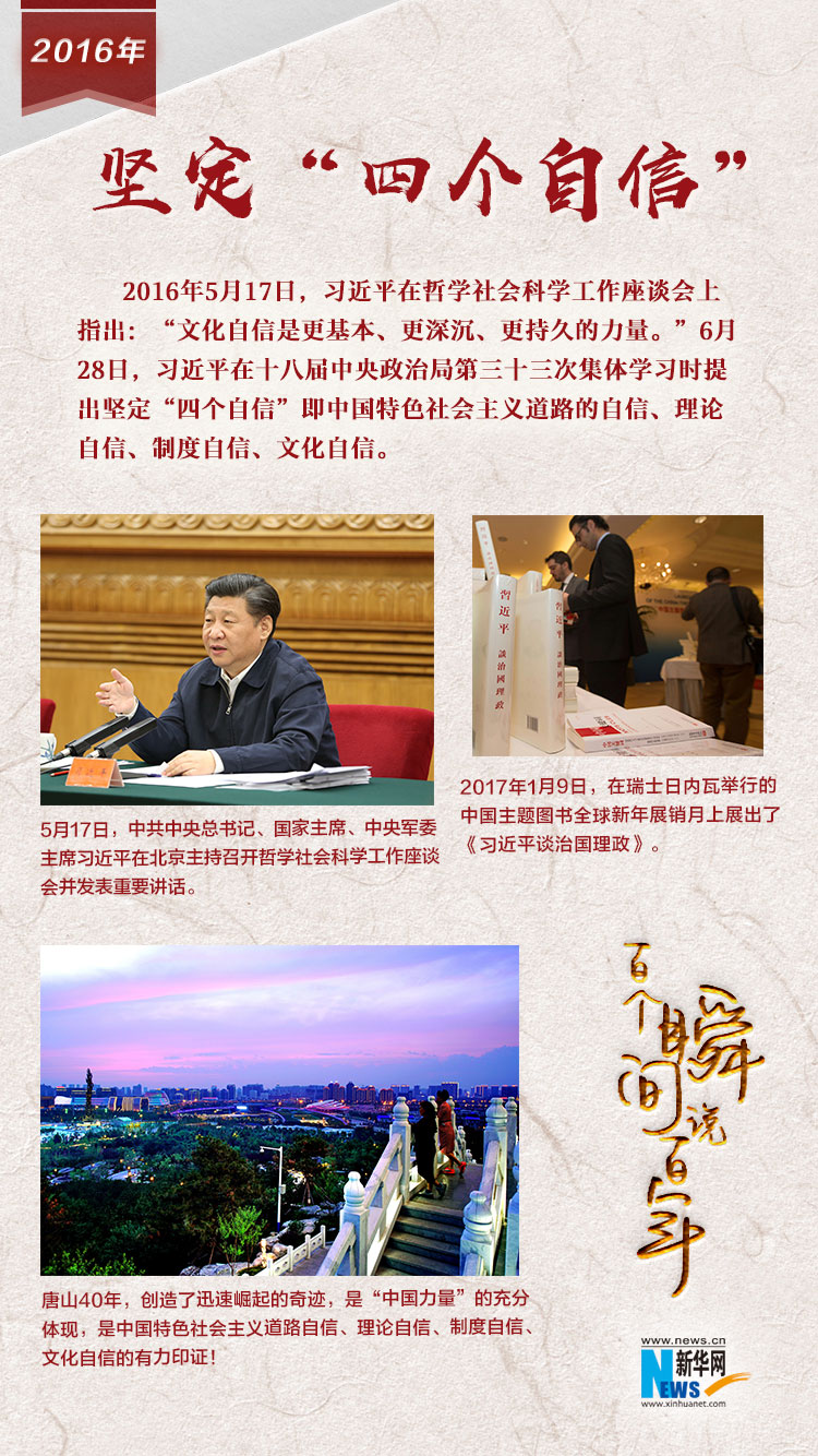 2016，堅定&ldquo;四個自信&rdquo;