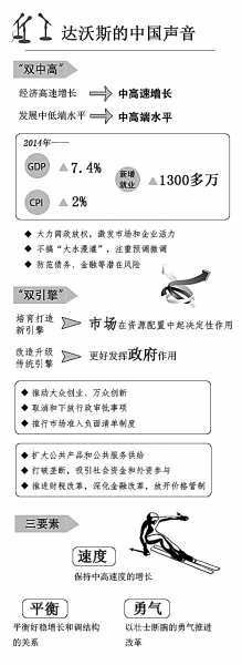 用&ldquo;雙引擎&rdquo;助力&ldquo;雙中高&rdquo;